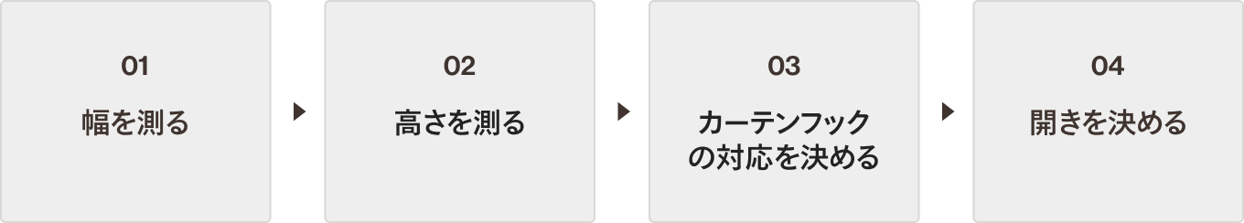 カーテンの測り方の流れ