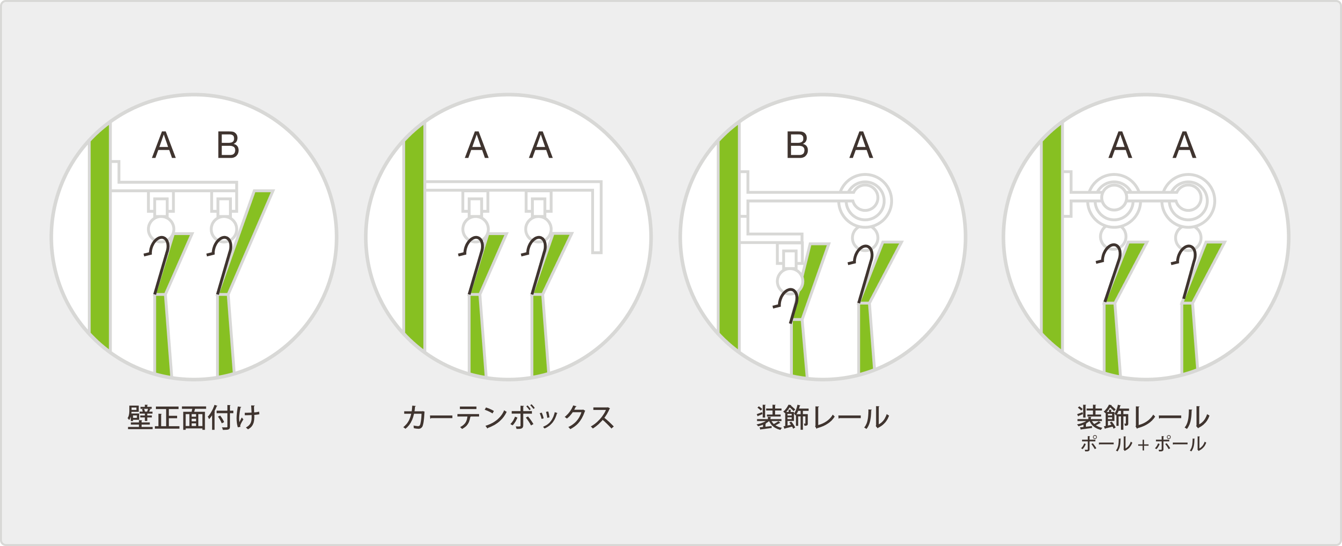 カーテンフックの対応を決める