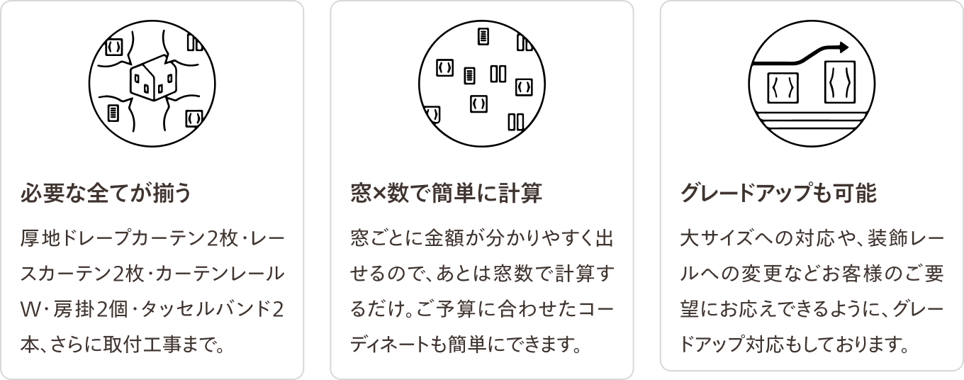 必要なものが全てセットでお得に